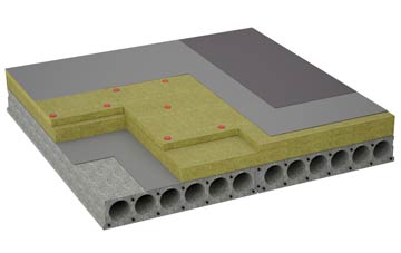 considerations of Menthorpe flat roofing insulation