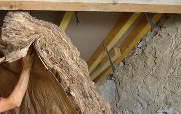 Menthorpe pitched roof insulation costs